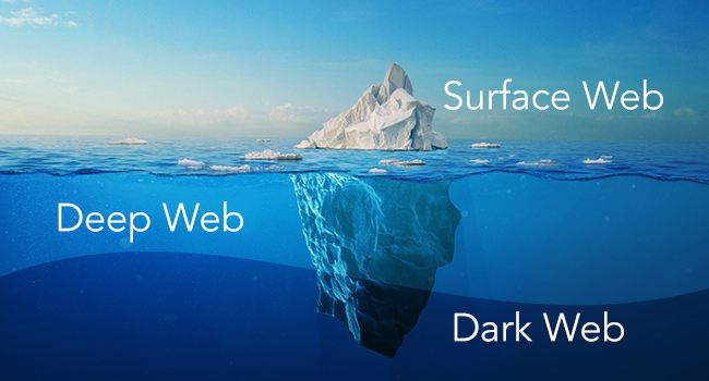 Deep Web illustration