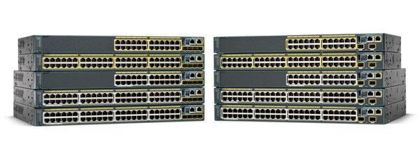 Cisco Switches